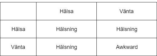 GT_halsaOchVanta